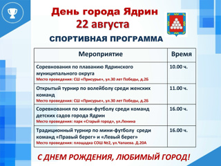 Спортивная программа на день города Ядрин