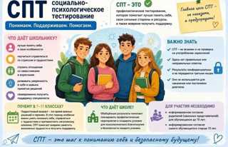 Социально-психологическое тестирование