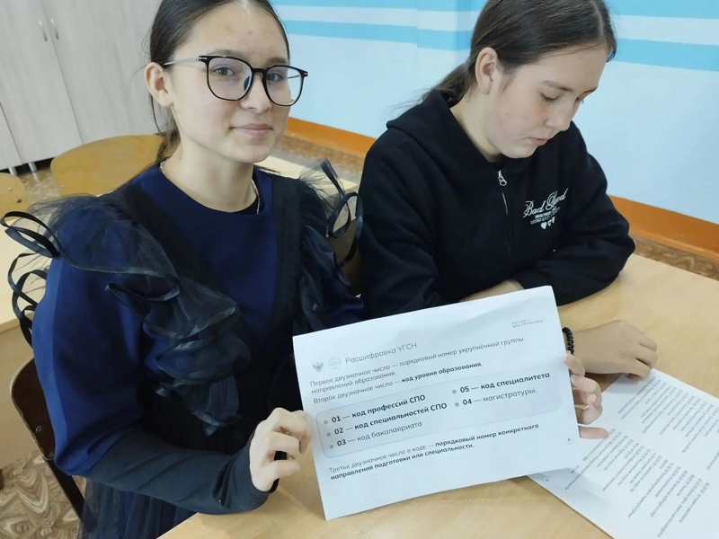 Сегодня в школе прошли тематические профориентационные занятия  «Россия-мои горизонты» по теме: «Познаю себя»
