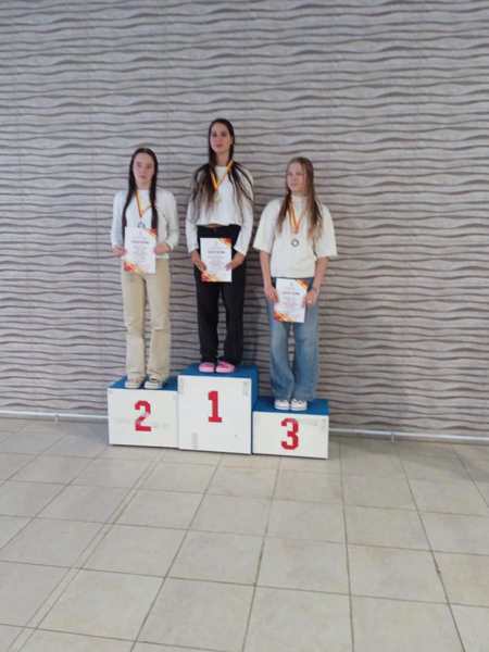 Итоги выступления наших пловцов на Чемпионате и Первенстве Чувашии