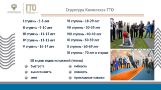 Первая ступень комплекса ГТО