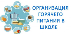 Горячее питание