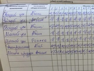 14.09.2026
