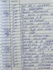 бж 14.09