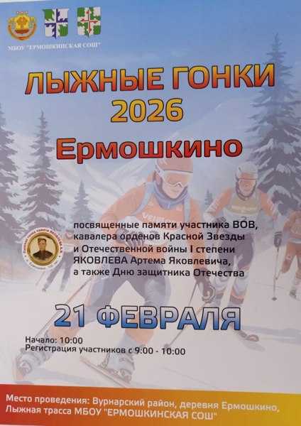 Лыжные гонки 2026