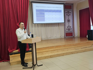 Отчет директора МБОУ "Новочурашевская СОШ"