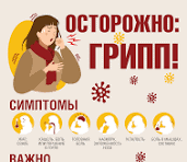 Профилактика гриппа и ОРВИ
