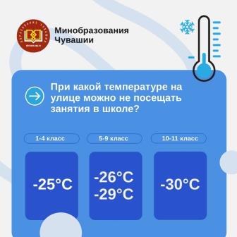 При какой температуре на улице можно не посещать занятия в школе?