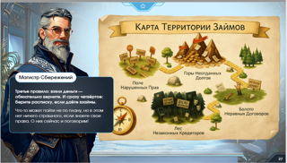Финансовая грамотность. "Пять правил: как грамотно занимать и одалживать деньги""