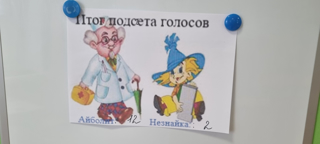 «Выборы президента «Сказочной страны»»