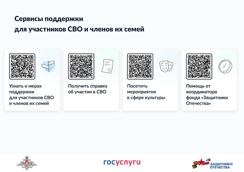Сервисы поддержки для участников СВО и членов их семей