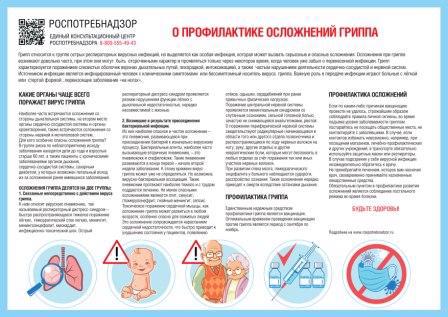 О профилактике осложнений гриппа