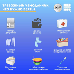 Тревожный чемоданчик: что взять с собой при экстренной эвакуации?
